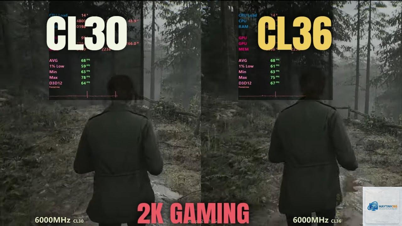 DDR5 CL30 vs CL36 - Hình 2