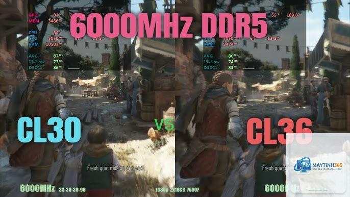 DDR5 CL30 vs CL36