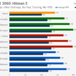 DLSS vs XeSS: So Sánh Công Nghệ Nâng Cấp Hình Ảnh AI Toàn Diện Nhất 2025 DLSS vs XeSS