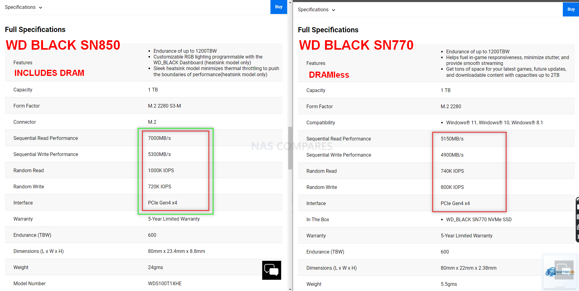 DRAM vs DRAMless SSD - Hình 5