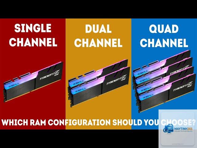 Dual Channel vs Quad Channel - Hình 3