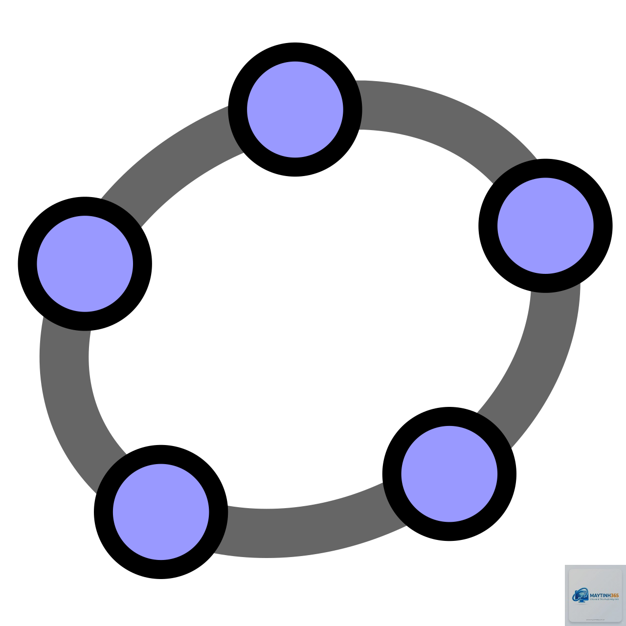 GeoGebra - Hình 2