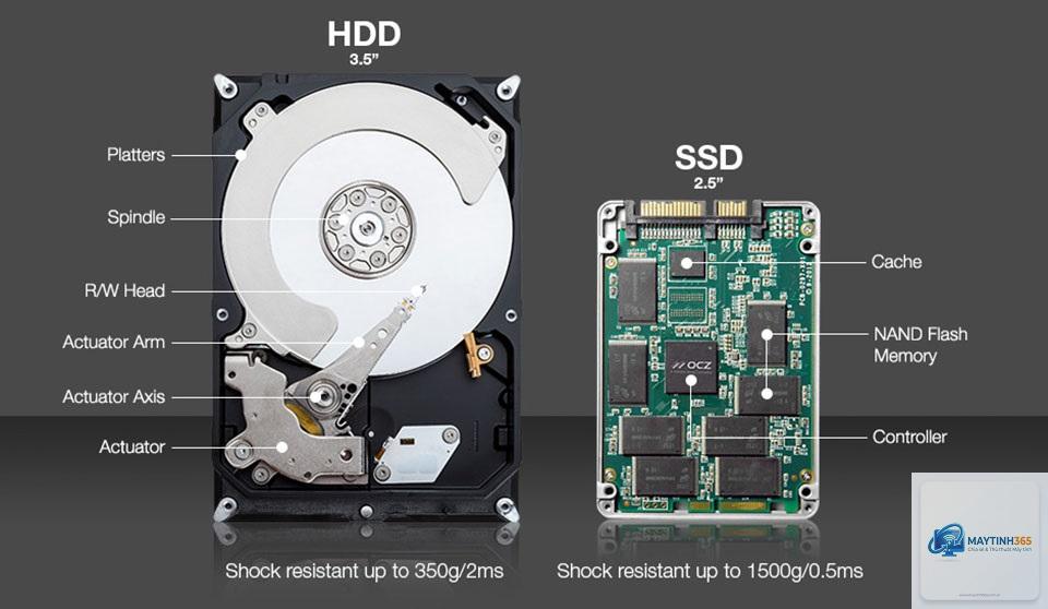 HDD vs SSD - Hình 5