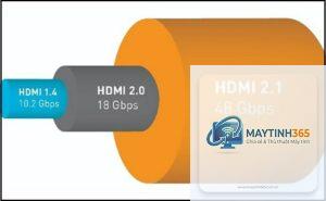 HDMI 2.0 vs HDMI 2.1