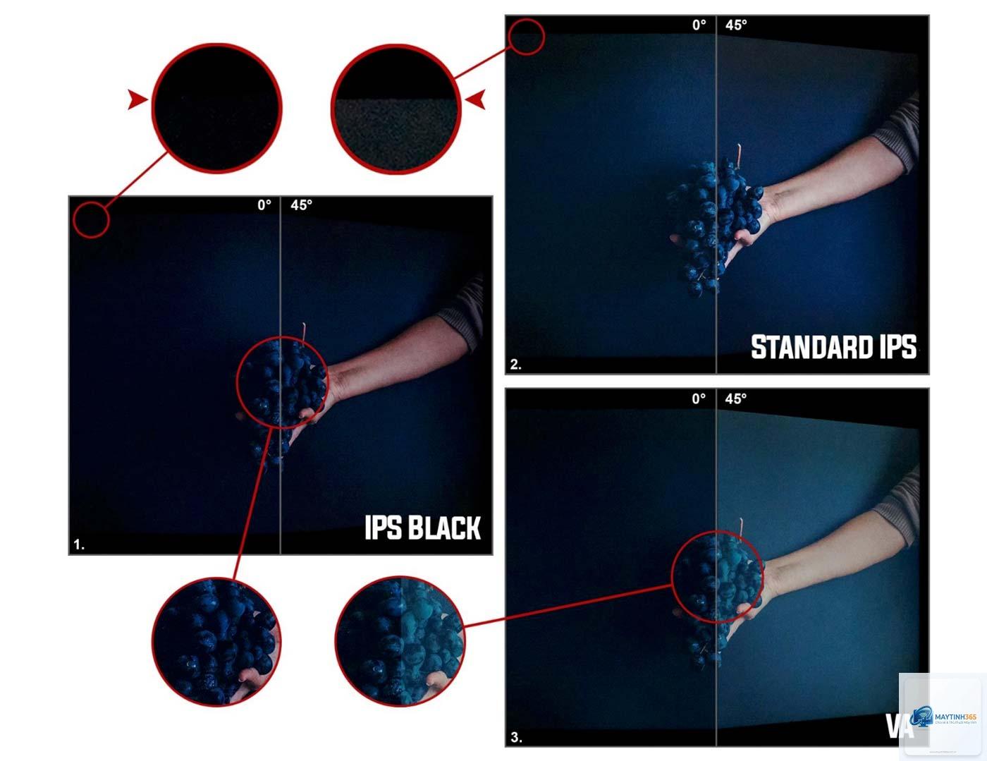 IPS Black vs IPS - Hình 4