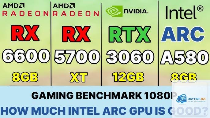 Intel Arc A580 vs RTX 3060 - Hình 4