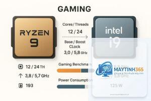 Intel Core i9 vs Ryzen 9