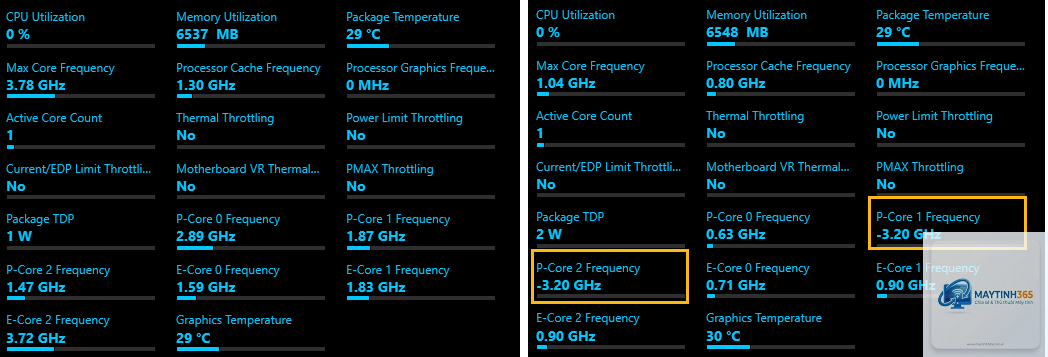 Intel Extreme Tuning Utility - Hình 2