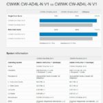 Intel N100 vs Intel N200