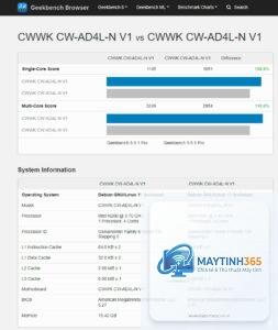 Intel N100 vs Intel N200