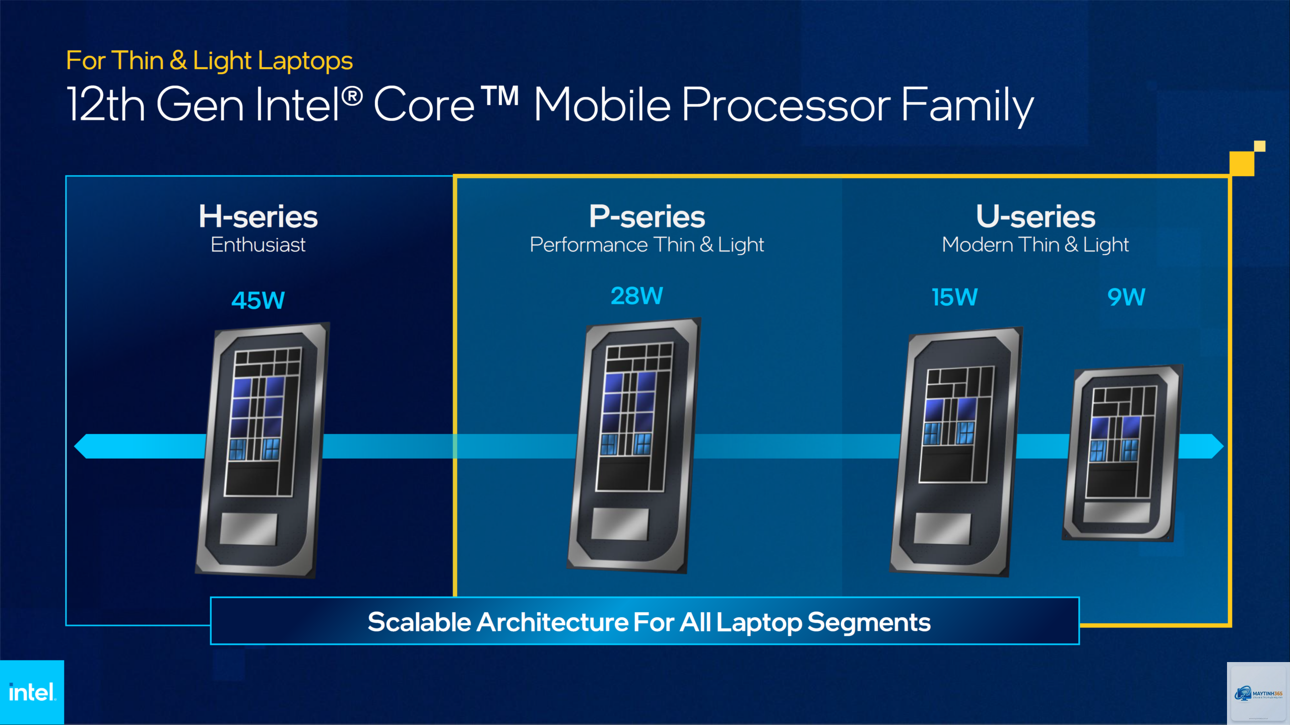 Intel N100 vs Intel N200 - Hình 4
