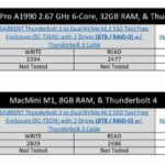 Lexar NM790 vs Samsung 990 EVO