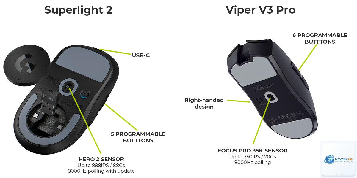 Logitech G Pro X Superlight vs Razer Viper V3 Pro - Hình 5