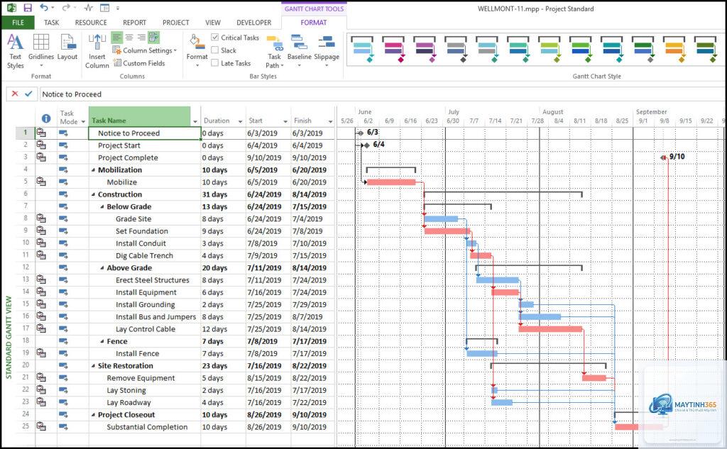 Microsoft Project