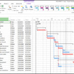 Microsoft Project