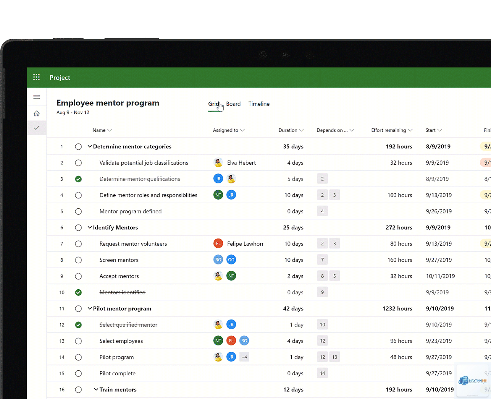 Microsoft Project - Hình 2