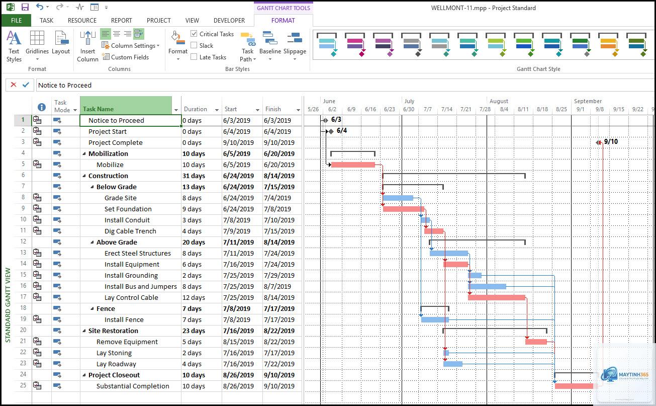 Microsoft Project - Hình 1
