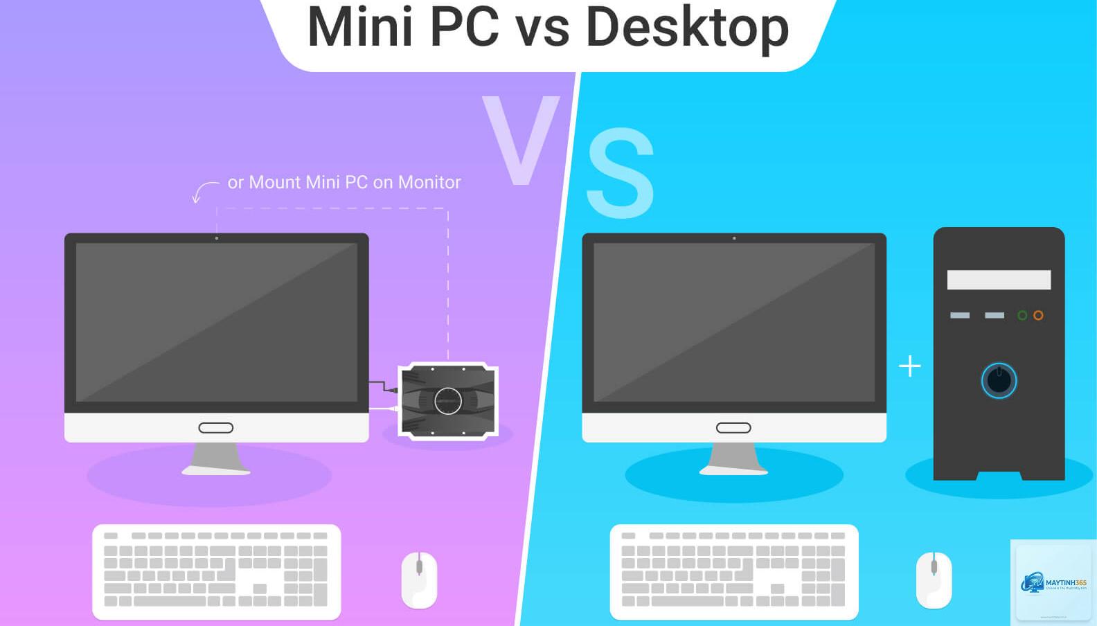 Mini PC vs Desktop - Hình 2