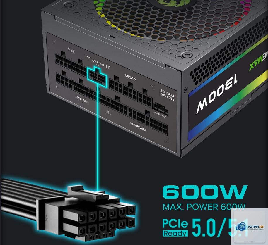 Modular vs Non Modular PSU - Hình 5
