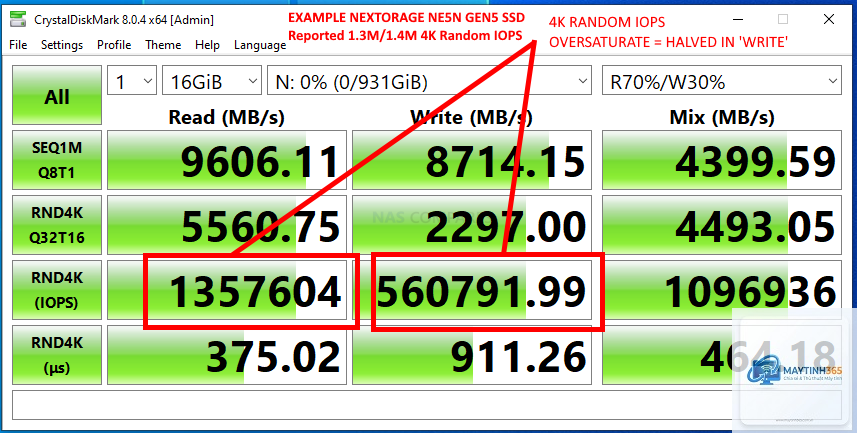 NVMe Gen4 vs Gen5 - Hình 5