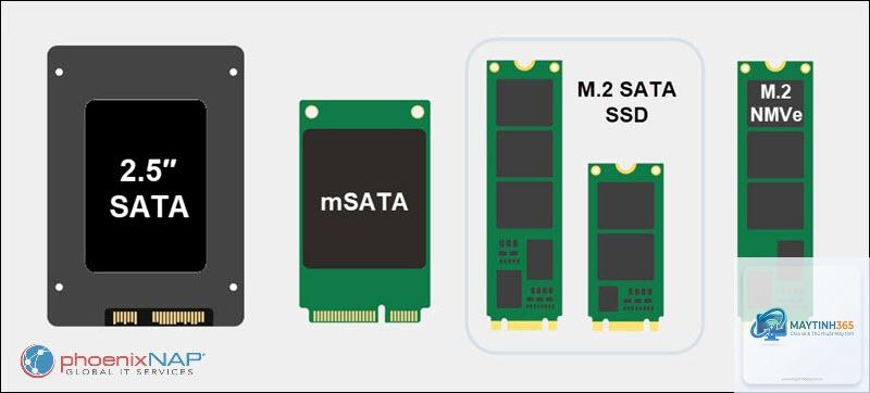 NVMe vs SATA SSD - Hình 5