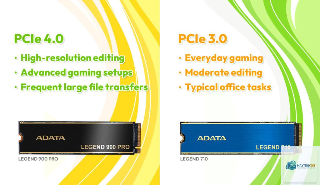 PCIe 3.0 vs PCIe 4.0 SSD