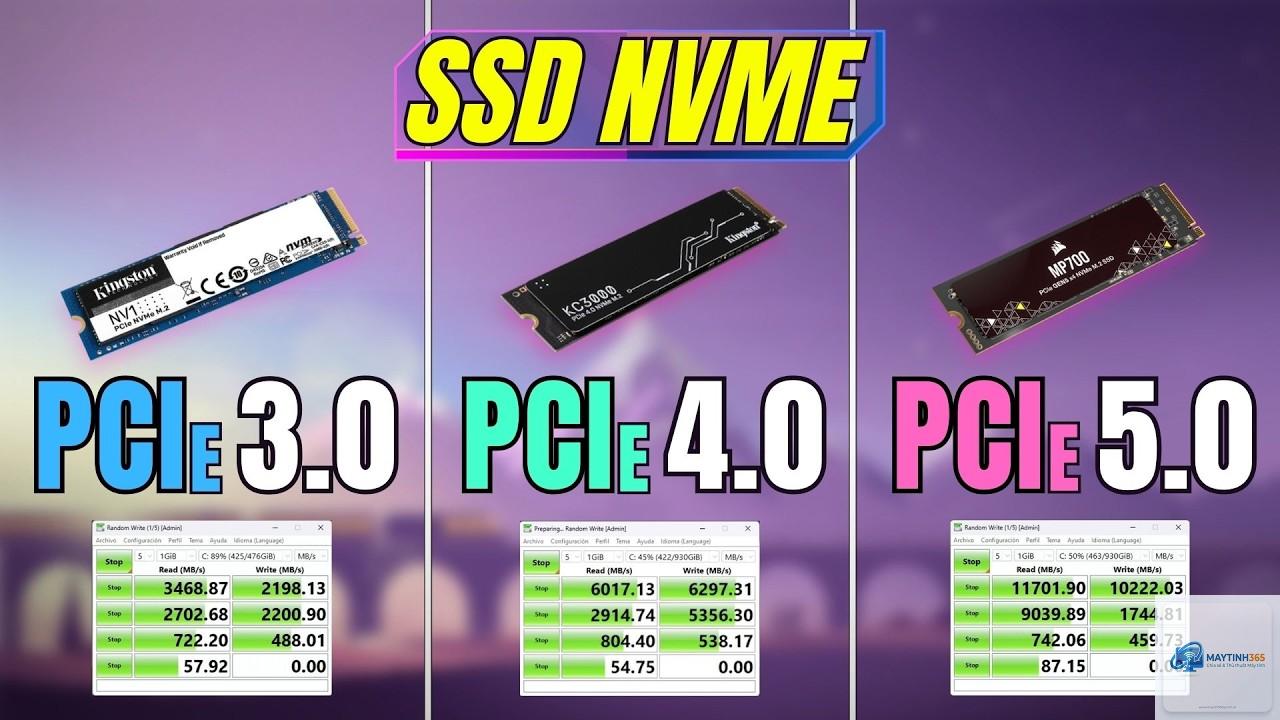 PCIe 3.0 vs PCIe 4.0 SSD - Hình 2