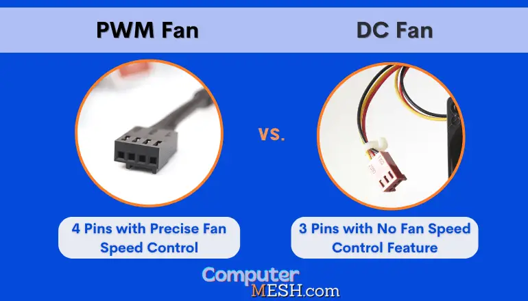 Quạt PWM vs DC - Hình 2