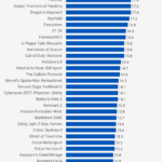 RAM 32GB vs 64GB