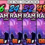 RAM 48GB vs 64GB