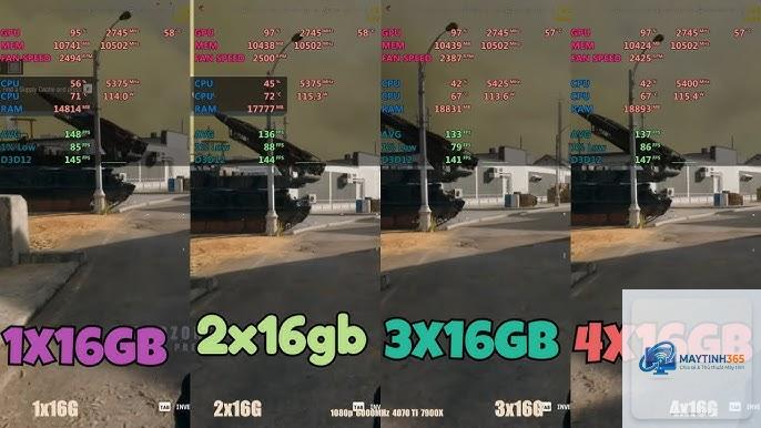 RAM 48GB vs 64GB - Hình 5