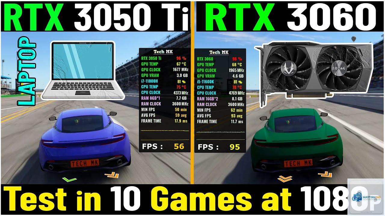 RTX 3050 vs RTX 3060 Ti - Hình 2