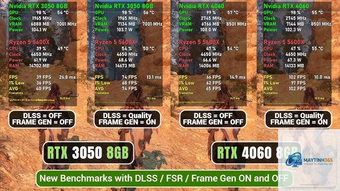 RTX 3050 vs RTX 4060 - Hình 3