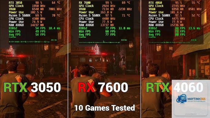 RTX 3050 vs RX 7600 - Image 3