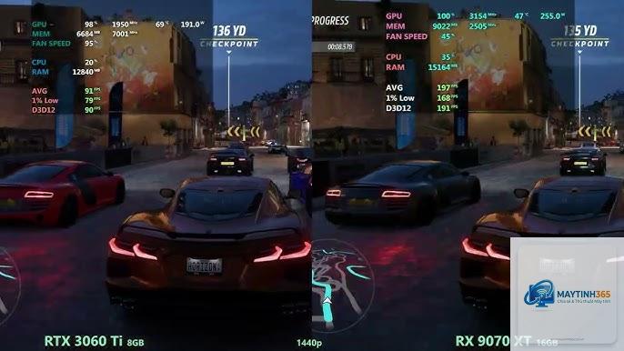 RTX 3060 Ti vs RX 9070 XT - Image 4