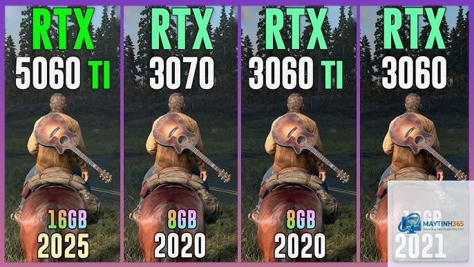 RTX 3070 Ti vs RTX 5060 - Hình 4