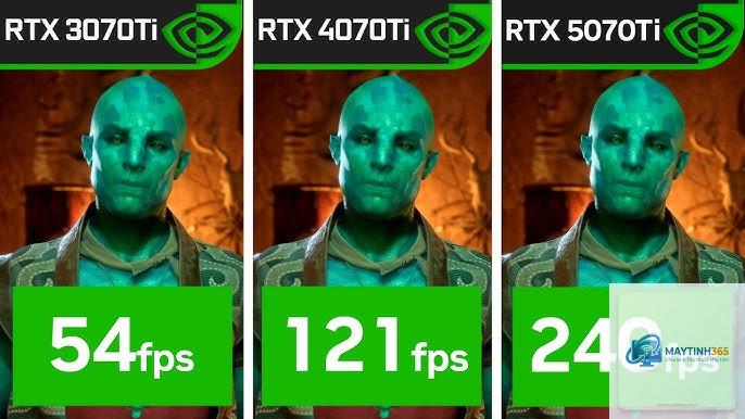 RTX 3070 Ti vs RTX 5080 - Hình 5