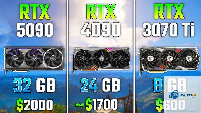 RTX 3070 Ti vs RTX 5090 - Hình 4