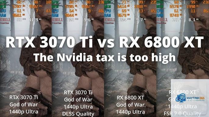 RTX 3070 Ti vs RX 6800 - Image 4
