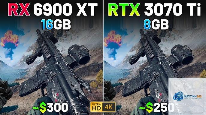 RTX 3070 Ti vs RX 6900 XT - Image 2