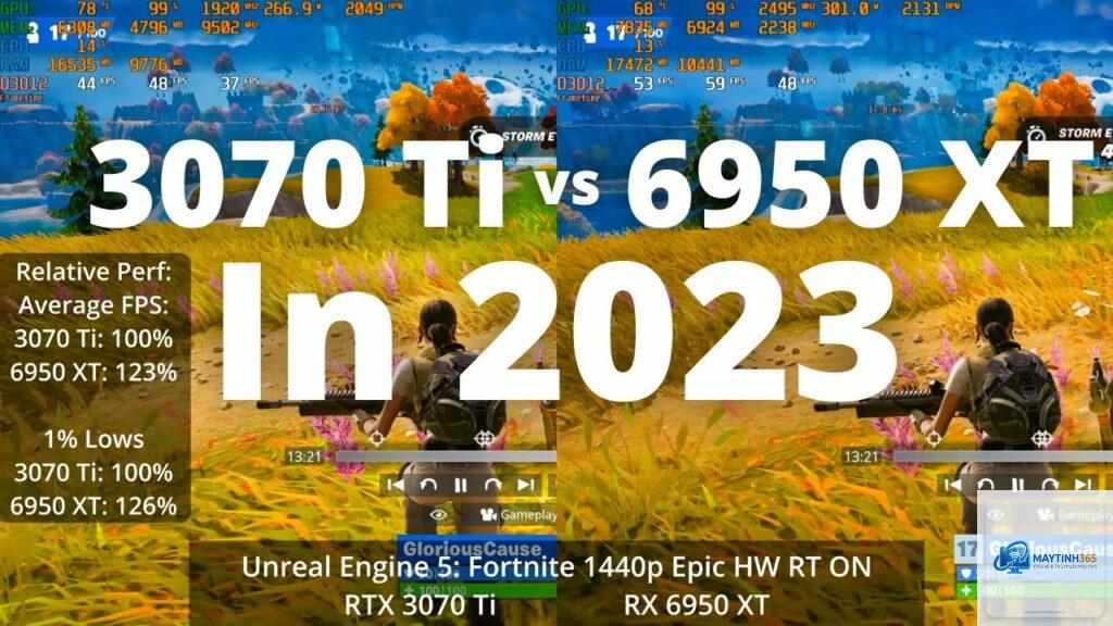 RTX 3070 Ti vs RX 6950 XT