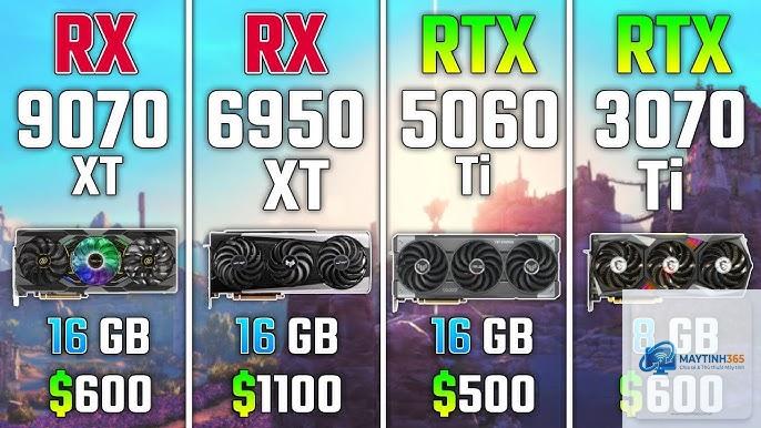 RTX 3070 Ti vs RX 6950 XT - Image 4