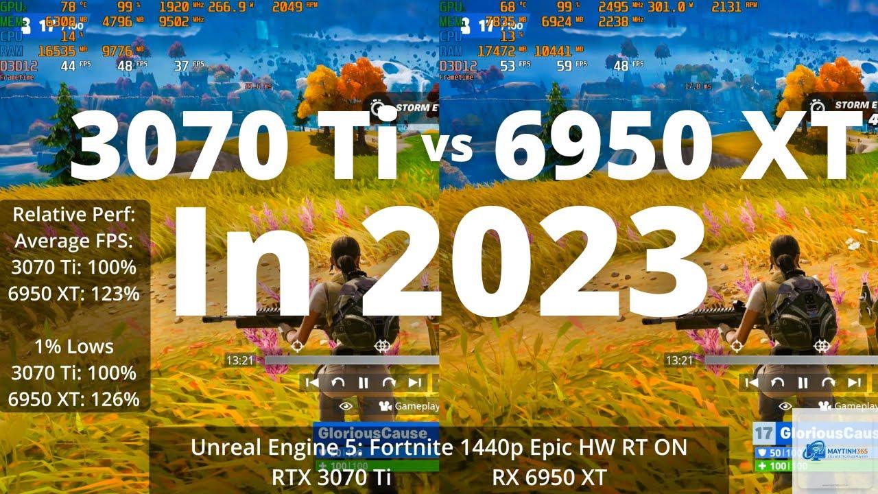RTX 3070 Ti vs RX 6950 XT - Image 1