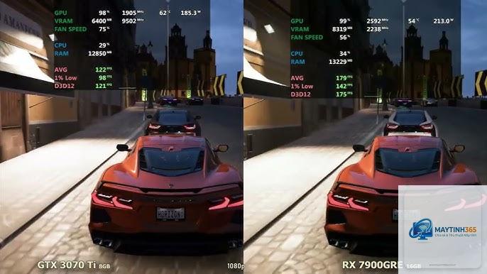 RTX 3070 Ti vs RX 7900 GRE - Image 4