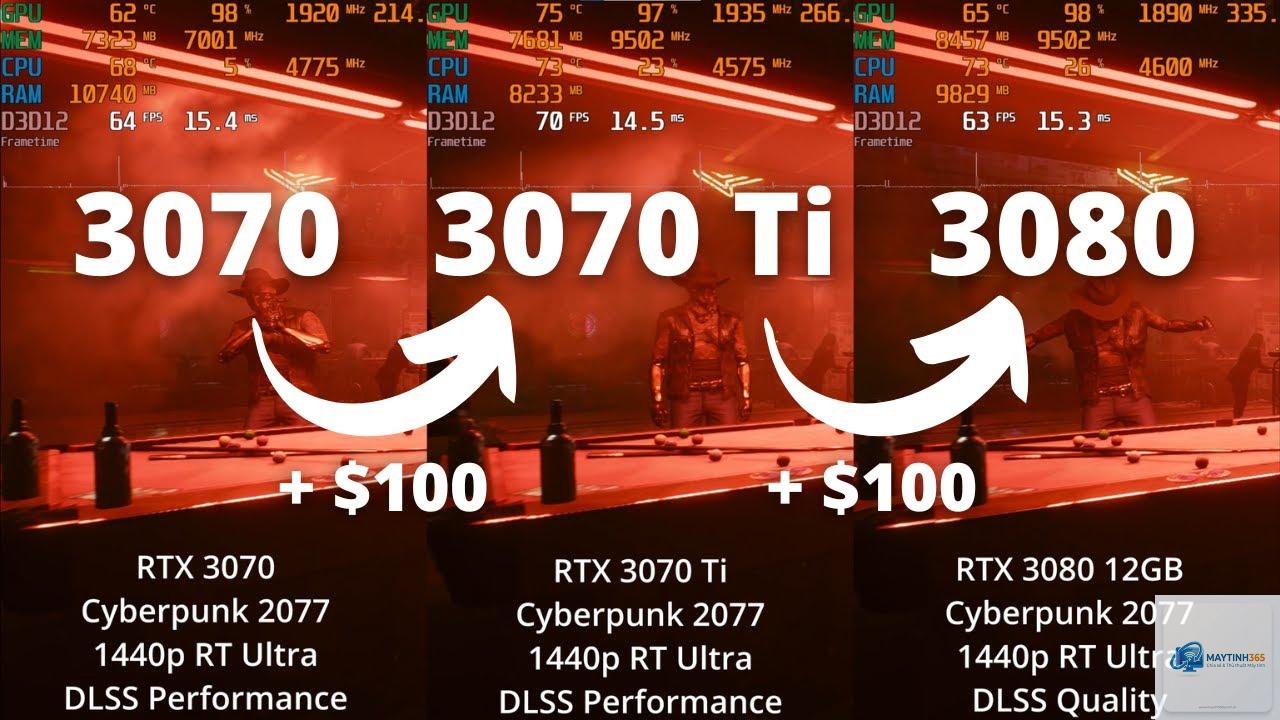 RTX 3070 vs RTX 3080 Ti - Hình 4