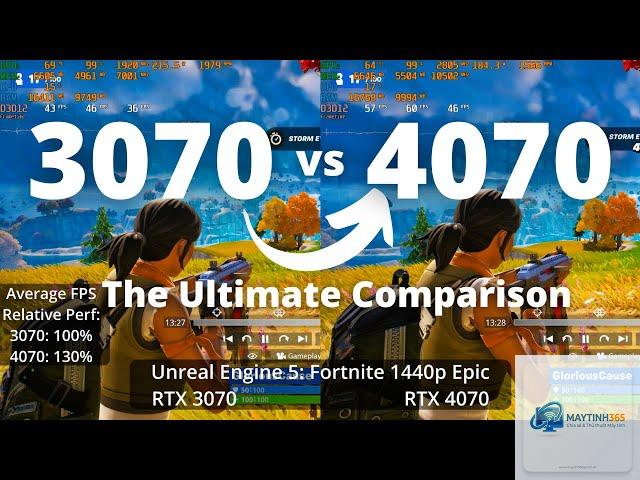 RTX 3070 vs RTX 4070 - Hình 1