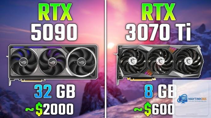 RTX 3070 vs RTX 5090 - Hình 2