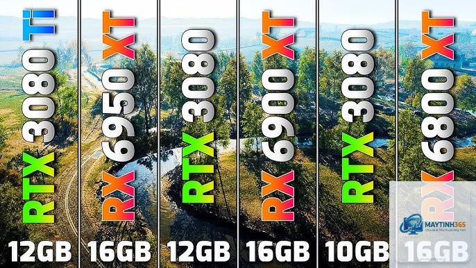 RTX 3080 Ti vs RX 6950 XT - Image 3
