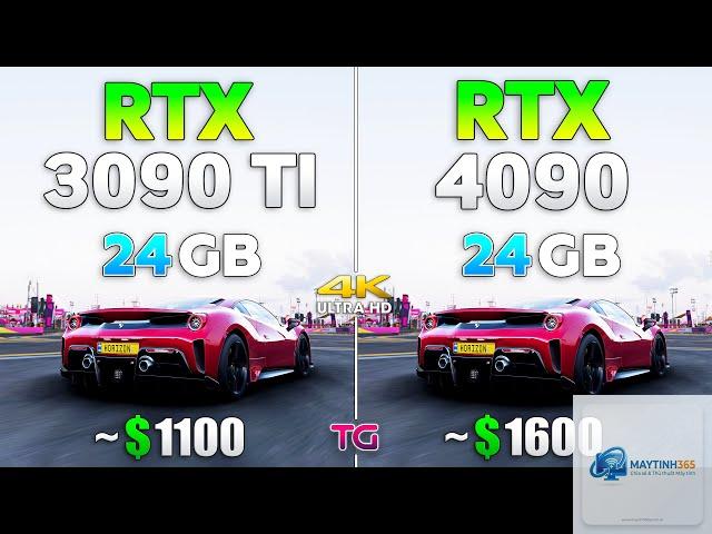 RTX 3090 Ti vs RTX 4090