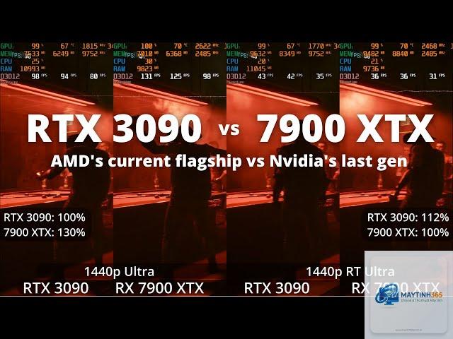 RTX 3090 vs RX 7900 XTX - Hình 4
